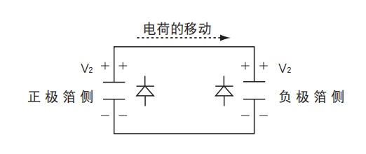 鋁電解電容器的使用壽命是多久？-櫻拓貿(mào)易[NCC黑金鋼電容]